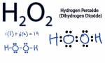 Hidro peroxit - Oxy già - H2O2